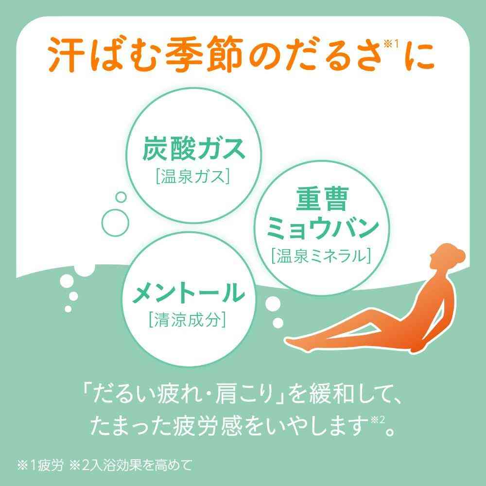Earth Chemical Kiki-yu Cooling Carbonated Bath 360g