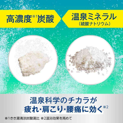 Earth Chemical Kiki-yu Fine Heat Refreshing Maintenance 400g