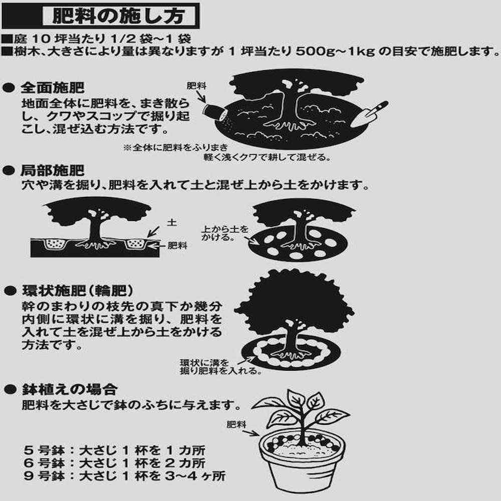 Fruit Tree and Garden Tree Fertilizer 5kg 2 Bag Set