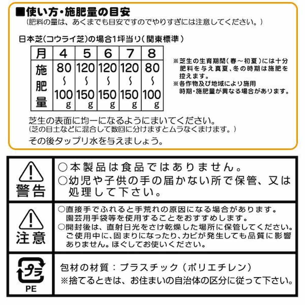 Lawn Fertilizer