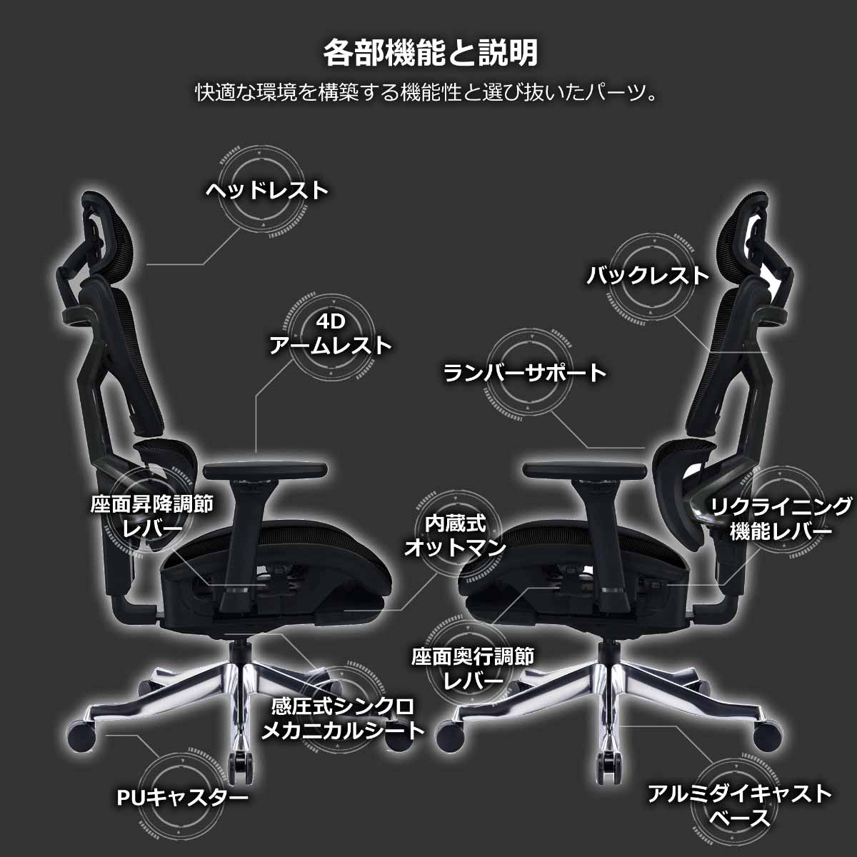 Celestial Gaming Chair Eclipse Black