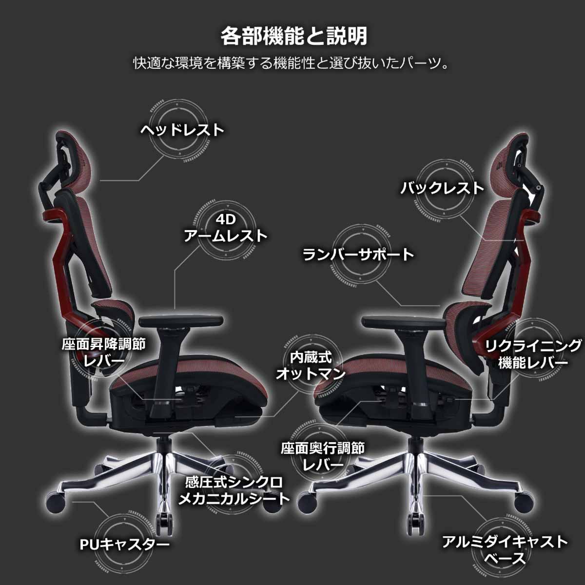 Celestial Gaming Chair Mars Red