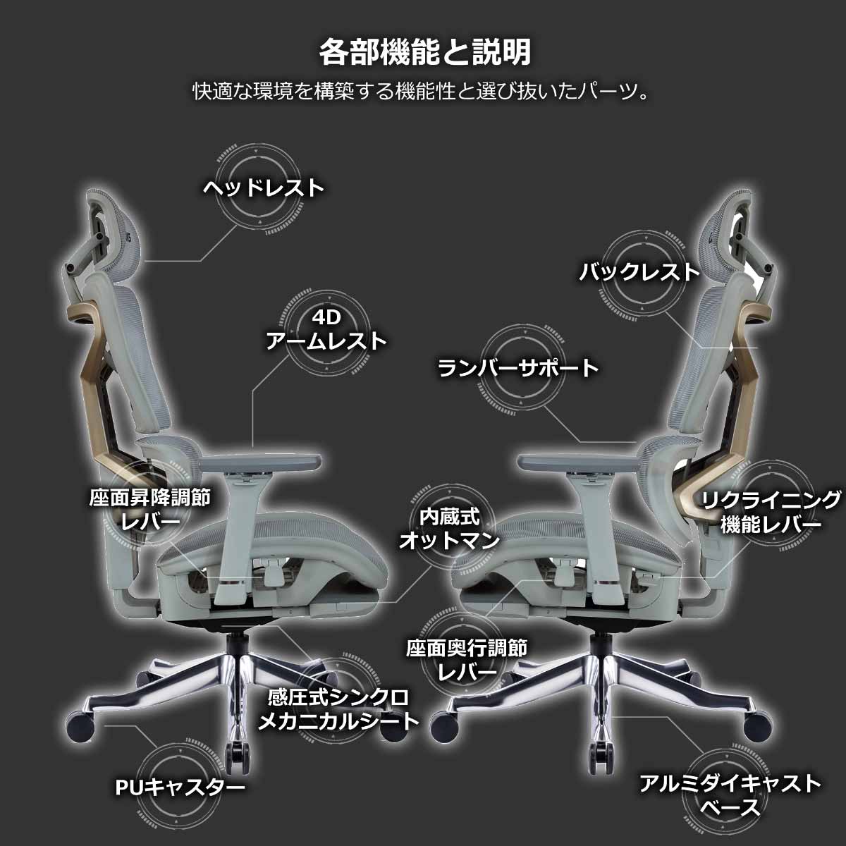 Celestial Gaming Chair Moon White