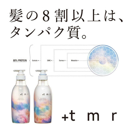 Fine Today +tmr Smooth Shampoo 470ml