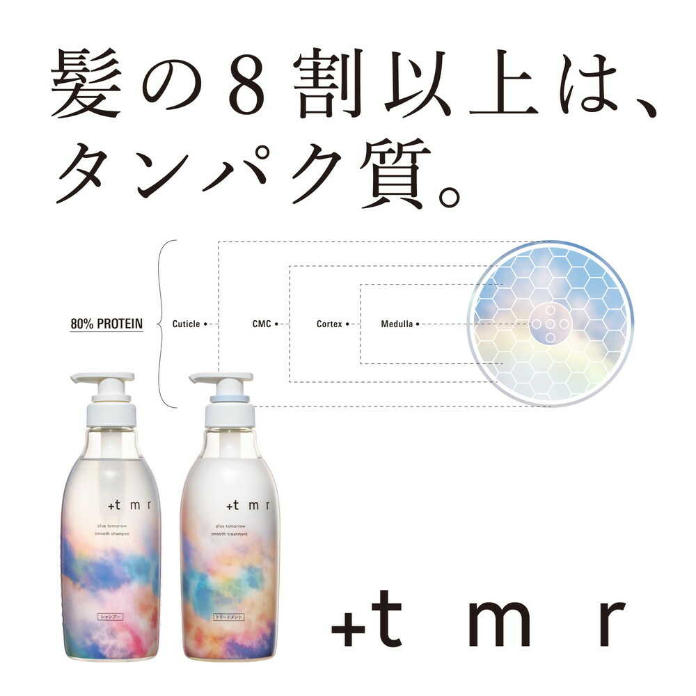 Fine Today +tmr Smooth Treatment Refill 400ml