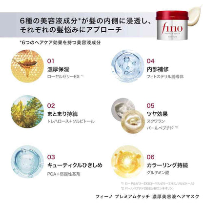 Fine Today Fino Premium Touch Rich Beauty Serum Hair Mask 230g