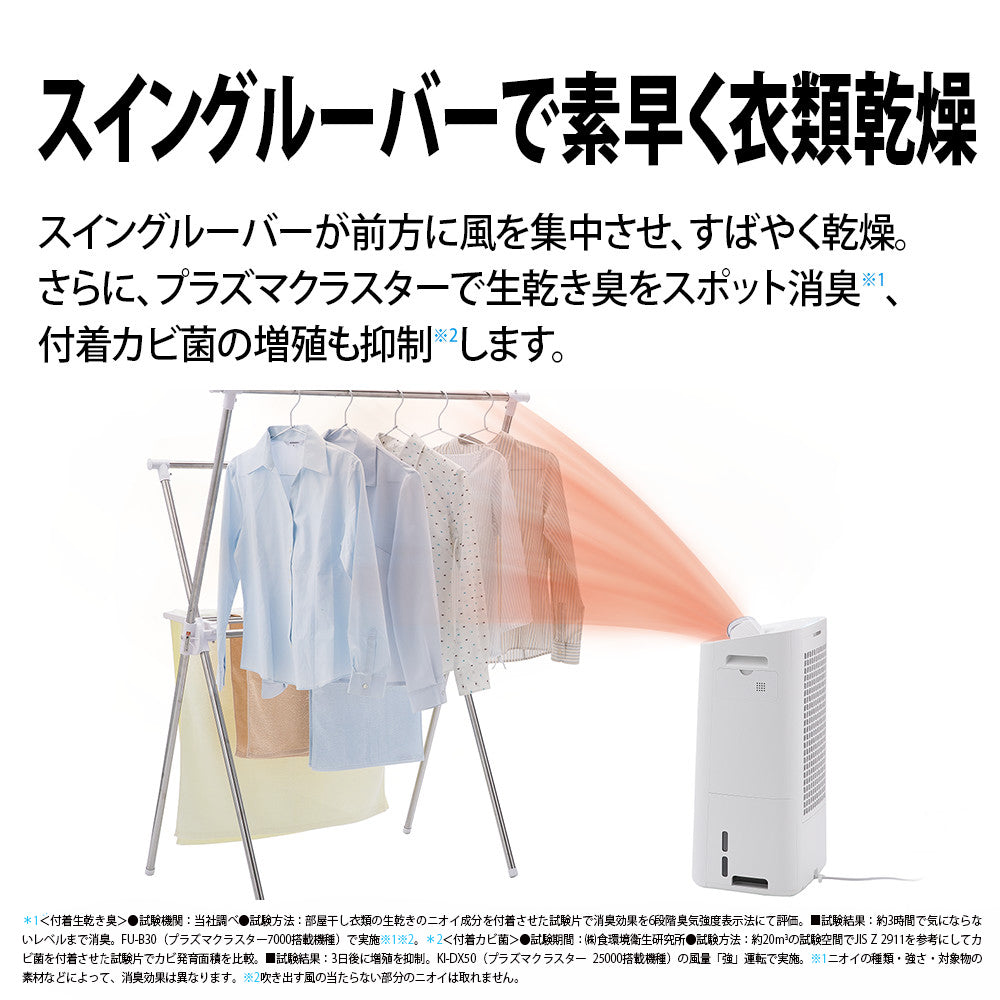Sharp Dehumidifying Air Purifier KI-RD50 W White Plasma Cluster 25000