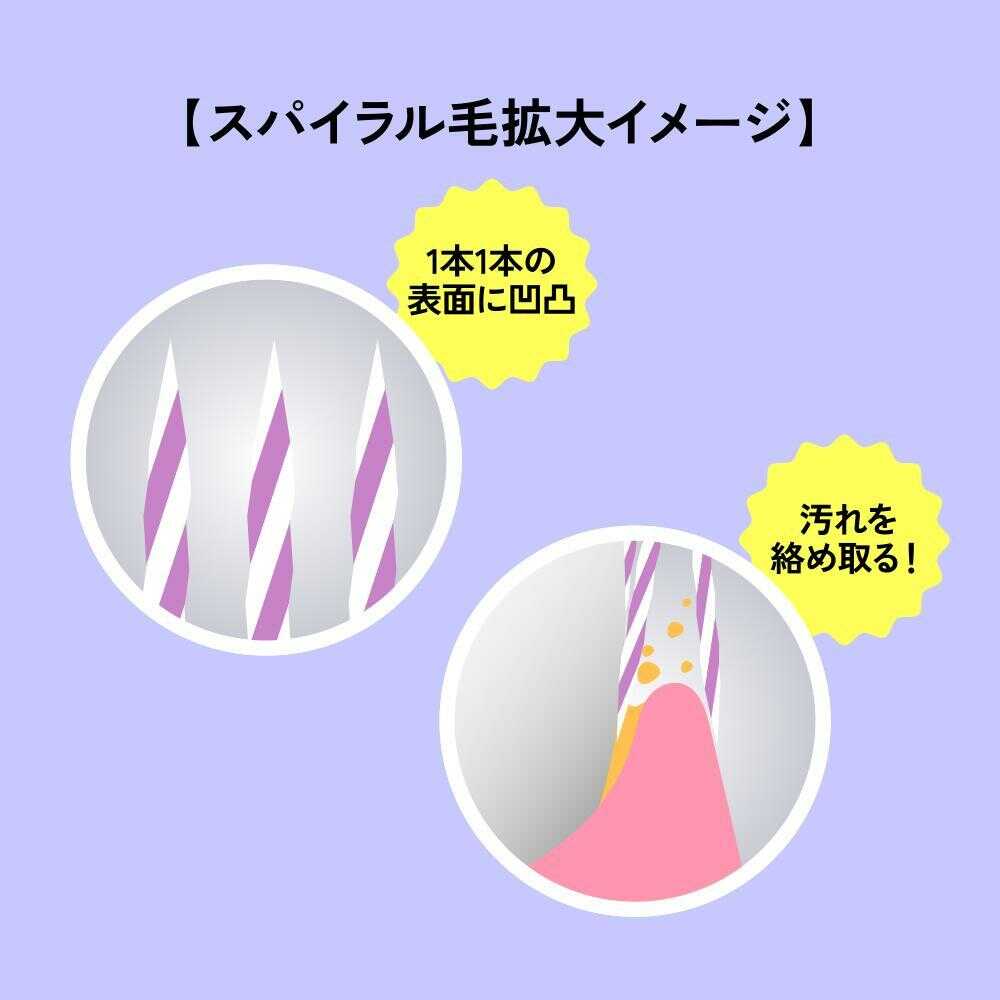 Sees One SD Relabo Compact Spiral Toothbrush Medium 1 Piece (Color Selection Not Available)
