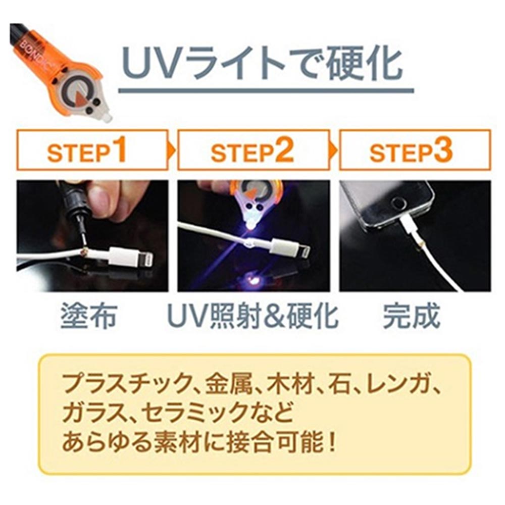 Liquid Plastic Adhesive Kit BD-SKCJ
