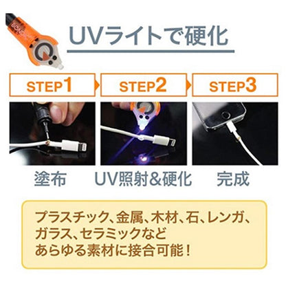 Liquid Plastic Adhesive Kit BD-SKCJ