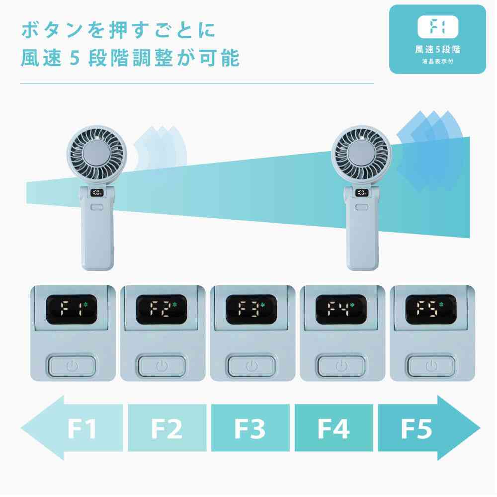 Newseed Seena ICE Plate & LCD Display Handheld Fan Airy Blue