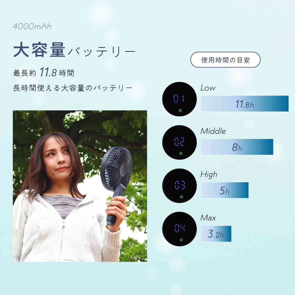 Newseed Seena LCD Display High Airflow Handheld Fan