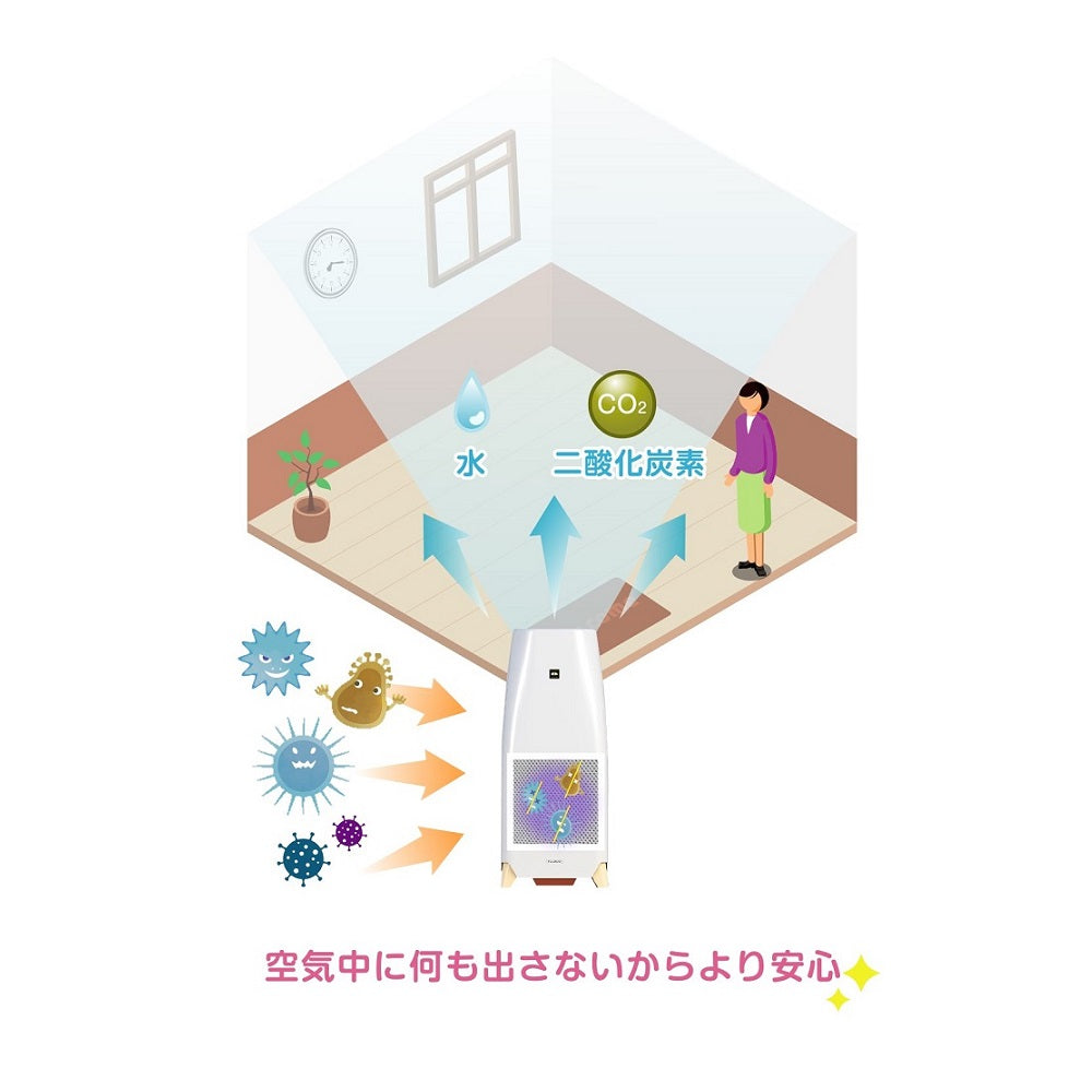 Light Sterilization Air Purifier Blue Deo M Type 28 Tatami MC-M102