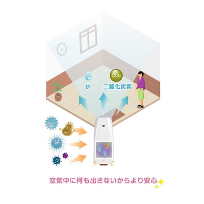 Light Sterilization Air Purifier Blue Deo M Type 28 Tatami MC-M102