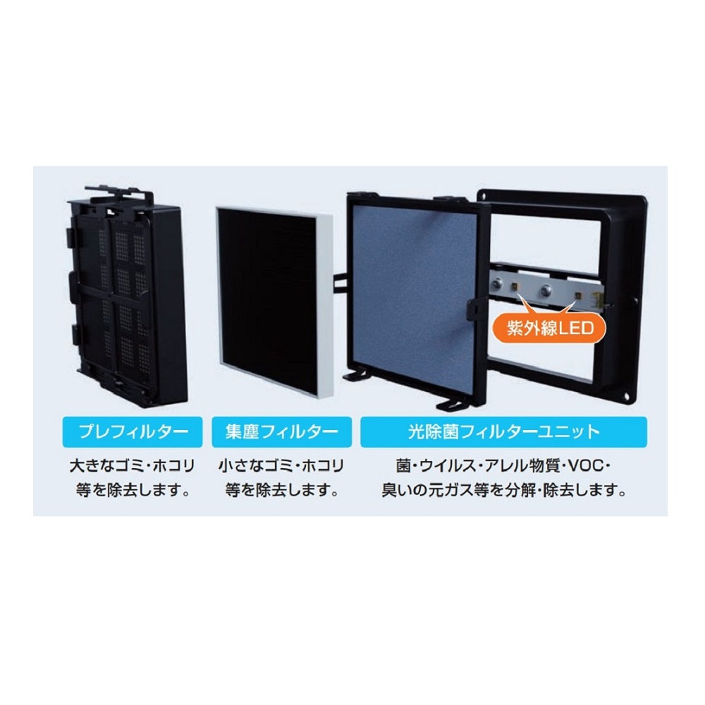 Blue Deo S-Type Air Purifier for 8 Tatami Mats MC-S201