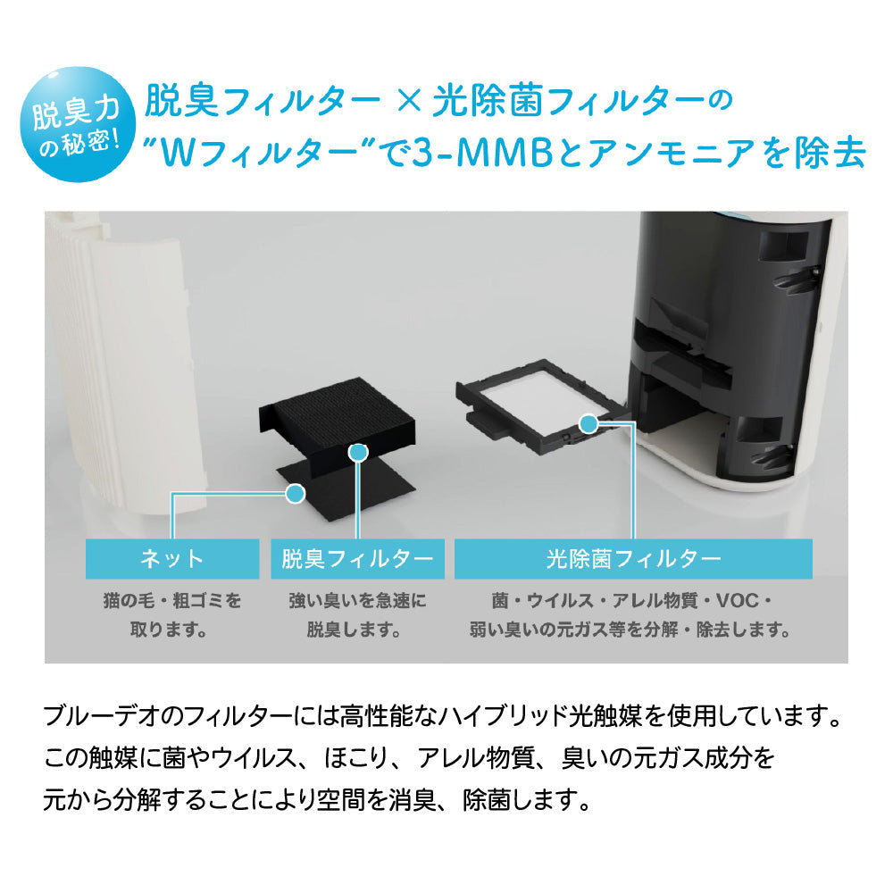 にゃんこモデル ブルーデオS MC-S311C 脱臭除菌 空気清浄 【直送品】 返品・キャンセル・他商品と同時購入は不可
