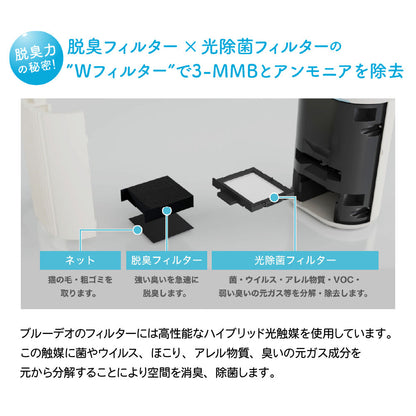 にゃんこモデル ブルーデオS MC-S311C 脱臭除菌 空気清浄 【直送品】 返品・キャンセル・他商品と同時購入は不可
