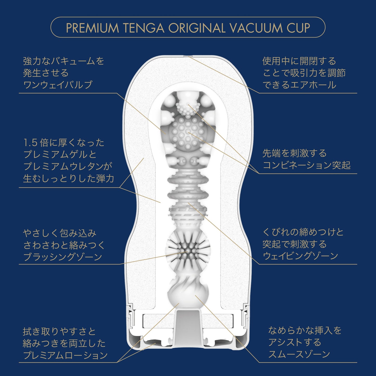 Premium TENGA Original Cup 1 Piece