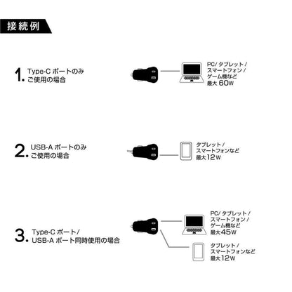 Ozma PD-Compatible DC-USB Charger C&A 60W Black