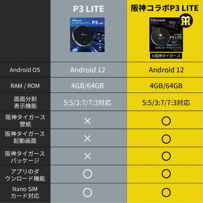 PCS50 OTTOCAST Hanshin Tigers P3 Lite