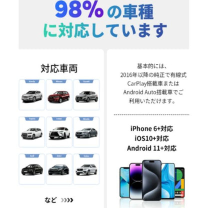 MINI CA505-T OTTOCASTMINI Wireless AUTO Adapter