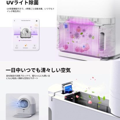 HHOLOVE Automatic Cat Litter Box
