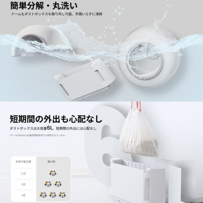HHOLOVE Automatic Cat Litter Box