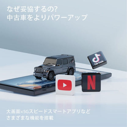 N95WITH CAMERA OTTOCAST Screen