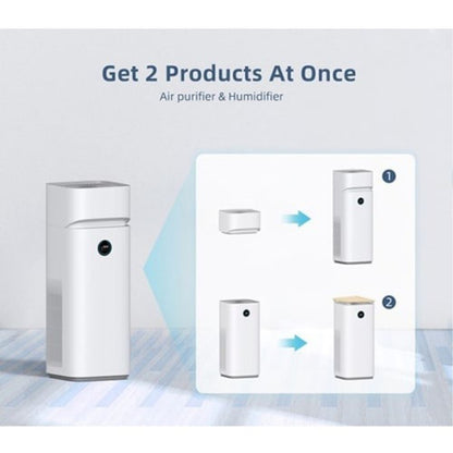 Colin Pro AetHer Humidifying Air Purifier Evaporative Type