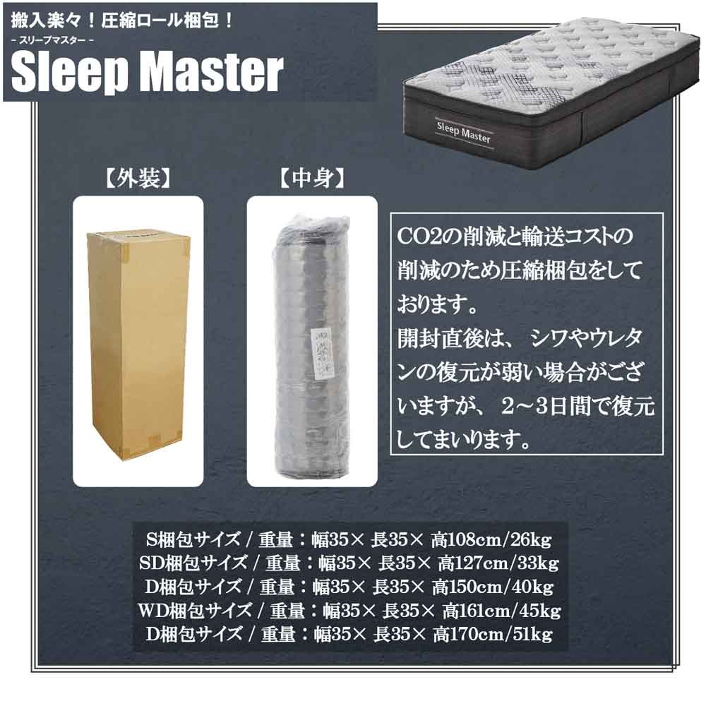 31cm Thick Extra Thick S Pocket Coil Mattress PIM-SM-S