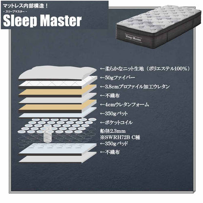 31cm Thick Extra Thick S Pocket Coil Mattress PIM-SM-S