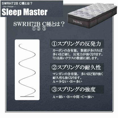 31cm Thick Extra Thick S Pocket Coil Mattress PIM-SM-S