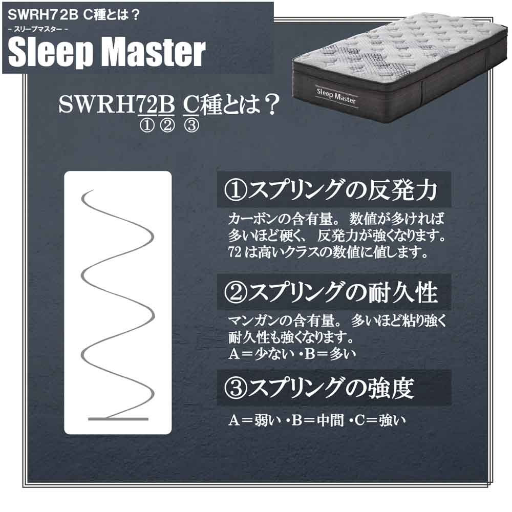 31cm Thick Extra Thick SD Pocket Coil Mattress PIM-SM-SD