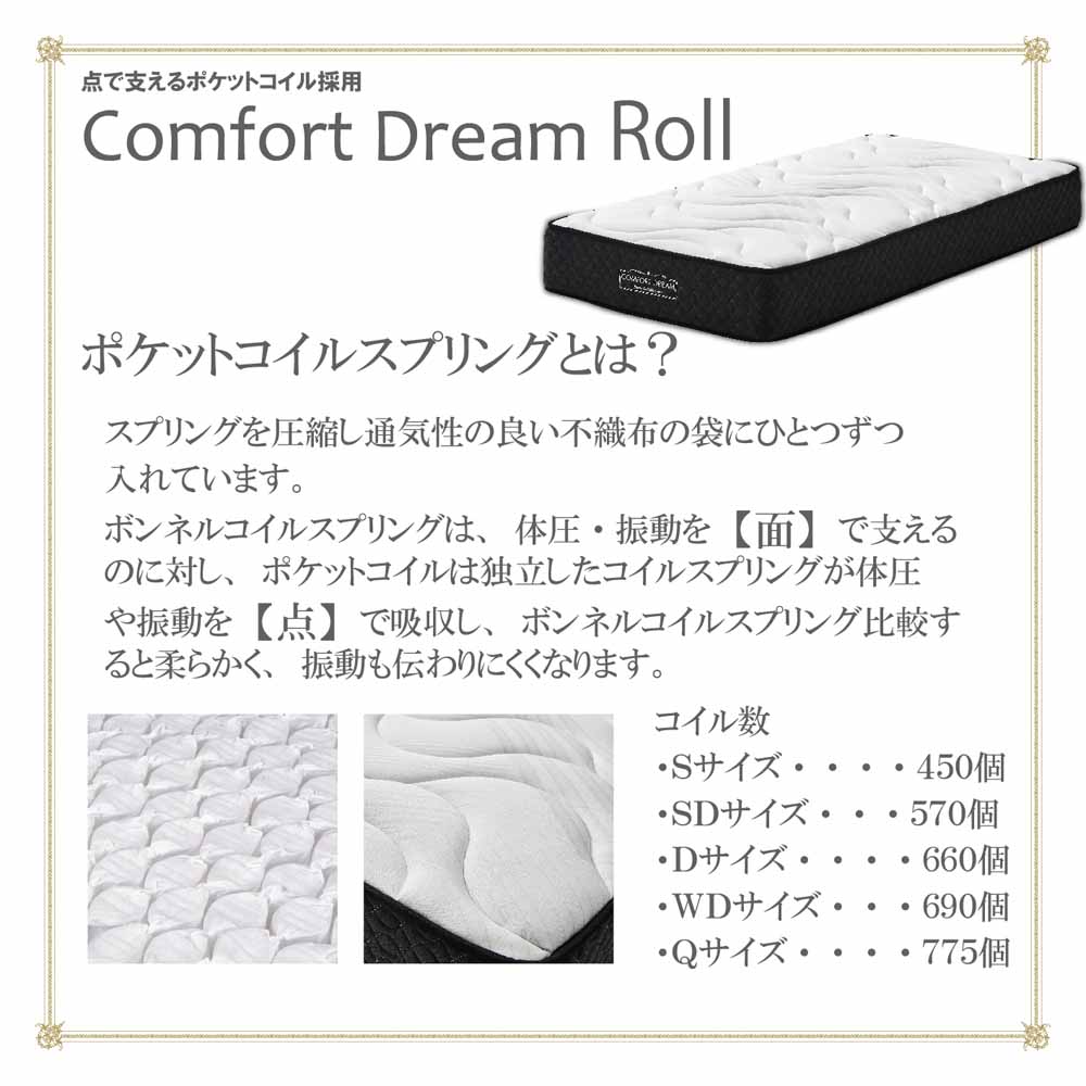 25cm Thick S Pocket Coil Mattress CFDM-ROLL-S