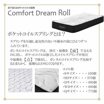 25cm Thick SD Pocket Coil Mattress CFDM-ROLL-SD