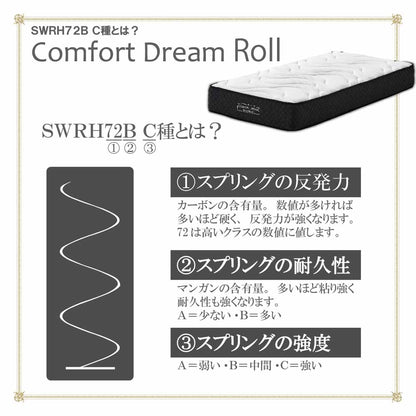 25cm Thick SD Pocket Coil Mattress CFDM-ROLL-SD