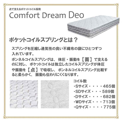 24cm Thick S Pocket Coil Mattress CFDM-Deo-S