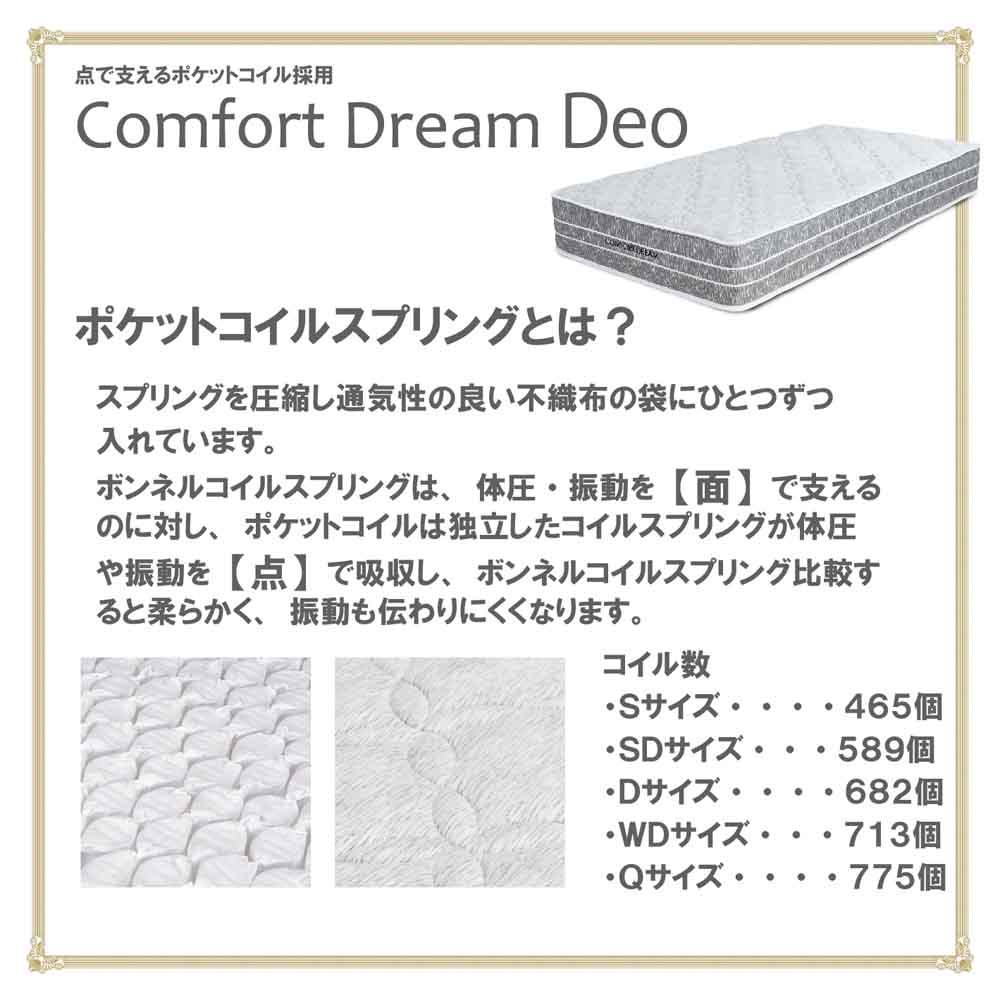 24cm Thick SD Pocket Coil Mattress CFDM-Deo-SD