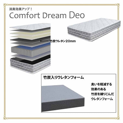 24cm Thick D Pocket Coil Mattress CFDM-Deo-D