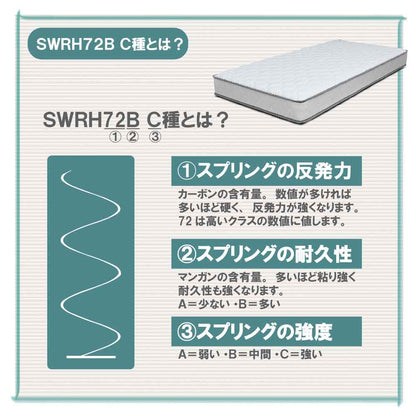 16.5cm Thick D Bonnell Mattress RIRIANA-D