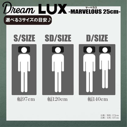 25cm Thick SD Non-Coil Mattress DLUX-MBRS-SD