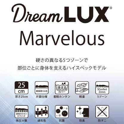 25cm Thick SD Non-Coil Mattress DLUX-MBRS-SD