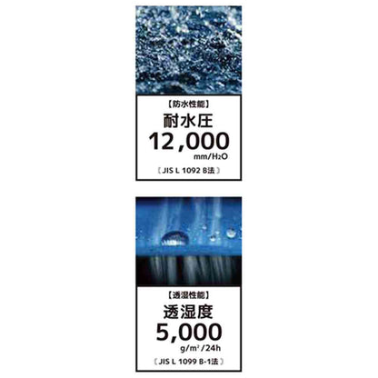 ACROSS Rainwear AG-8000 Blue M