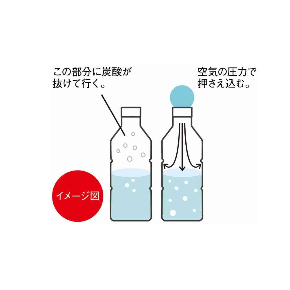 Aozora Soda Fresh Blue