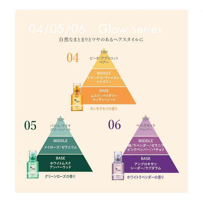 NAKAGAWA Mukota Promil Oil N 06 White Lavender 30ml