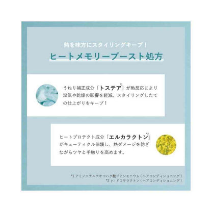 NAKAGAWA Mukota Promil Milk Three Clock 100g