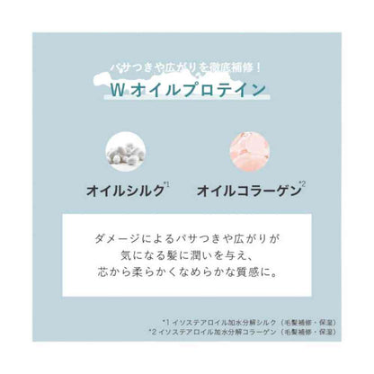NAKAGAWA Mukota Promil Milk Three Clock 100g