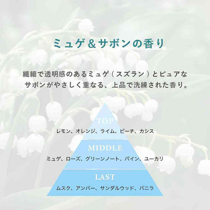 NAKAGAWA Mukota Promil Milk Airy Control 100g