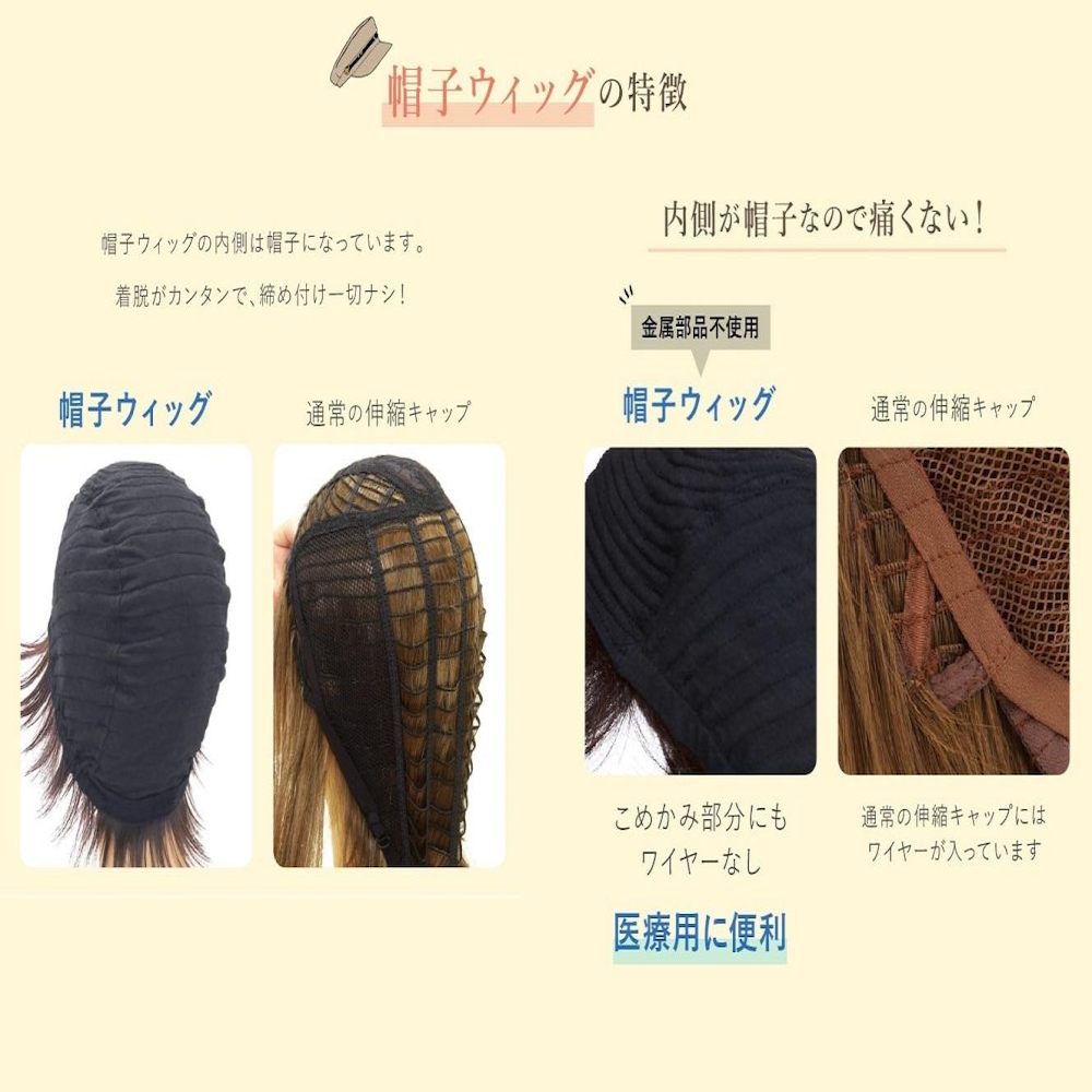 Priscilla Hat Wig Relax Short Heat Resistant