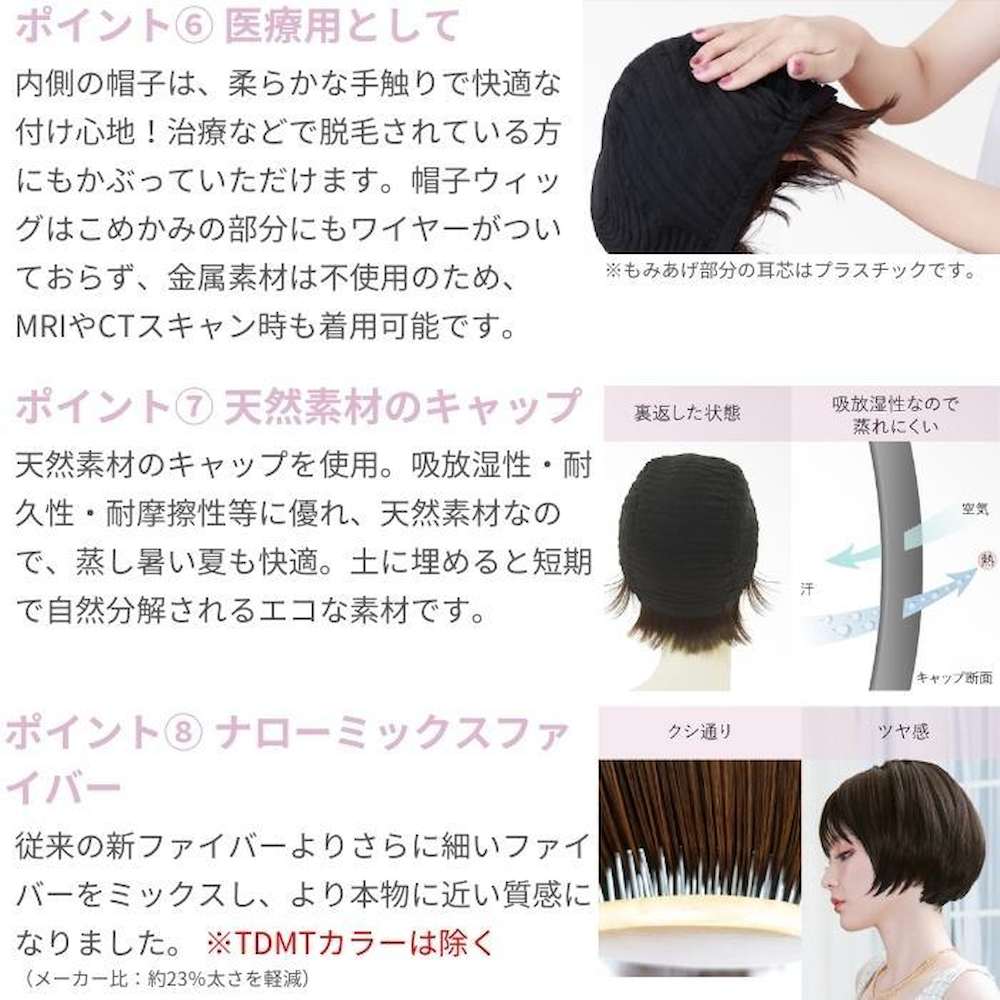 Priscilla Hat Wig Round Mash Relax Heat Resistant